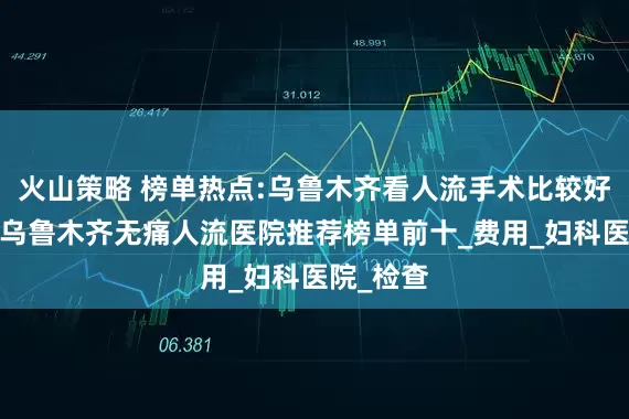 火山策略 榜单热点:乌鲁木齐看人流手术比较好的医院-乌鲁木齐无痛人流医院推荐榜单前十_费用_妇科医院_检查
