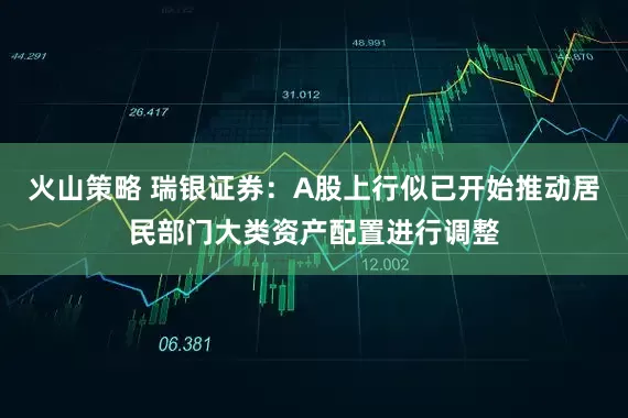 火山策略 瑞银证券：A股上行似已开始推动居民部门大类资产配置进行调整
